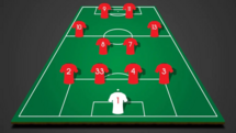 Opstelling-BI-team-afbeelding-1024x642