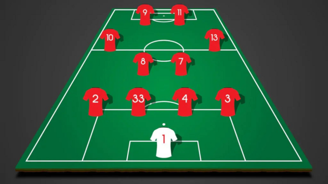 Opstelling-BI-team-afbeelding-1024x642