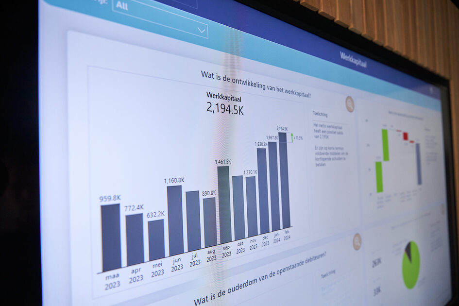 Power BI Dashboard laten maken voor mkb | Krijg inzicht en grip op je ...