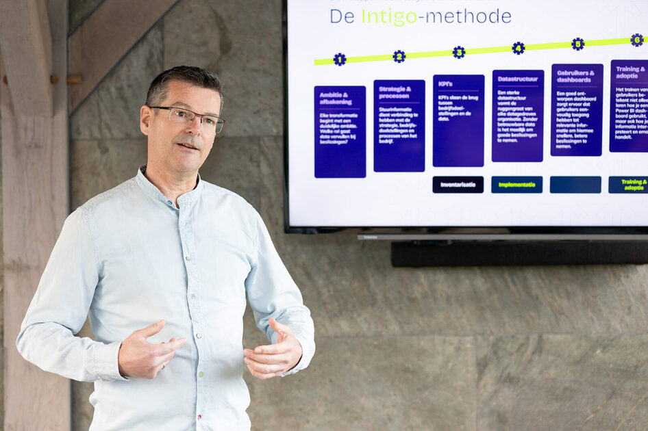 Power BI-training: Van basistraining tot en met incompany Power BI-training