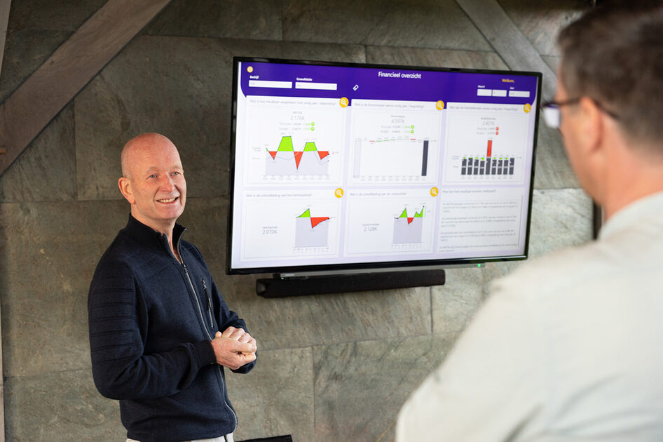 Power BI Basistraining - Bouw Je Eigen Dashboard in 1 Dag | Intigo