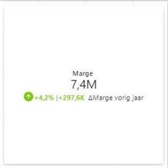 power-bi-dashboard-datavisualisatie-ibcs-tip-3