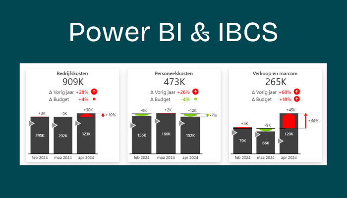 Blog - IBCS