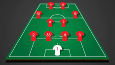 Opstelling-BI-team-afbeelding-1024x642