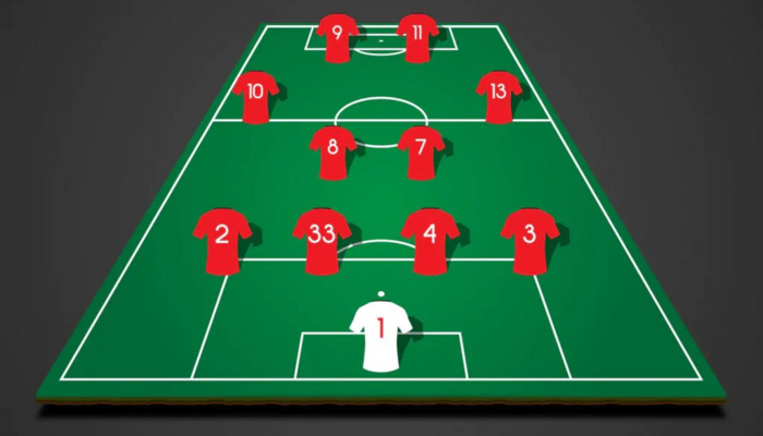 Opstelling-BI-team-afbeelding-1024x642